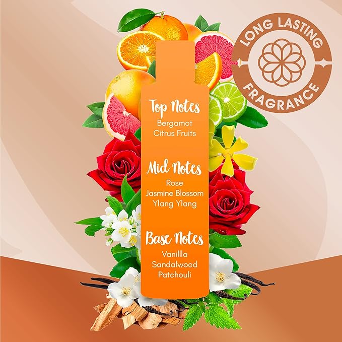 Sanctuary 12 Hour Moisturising Shower Cream
