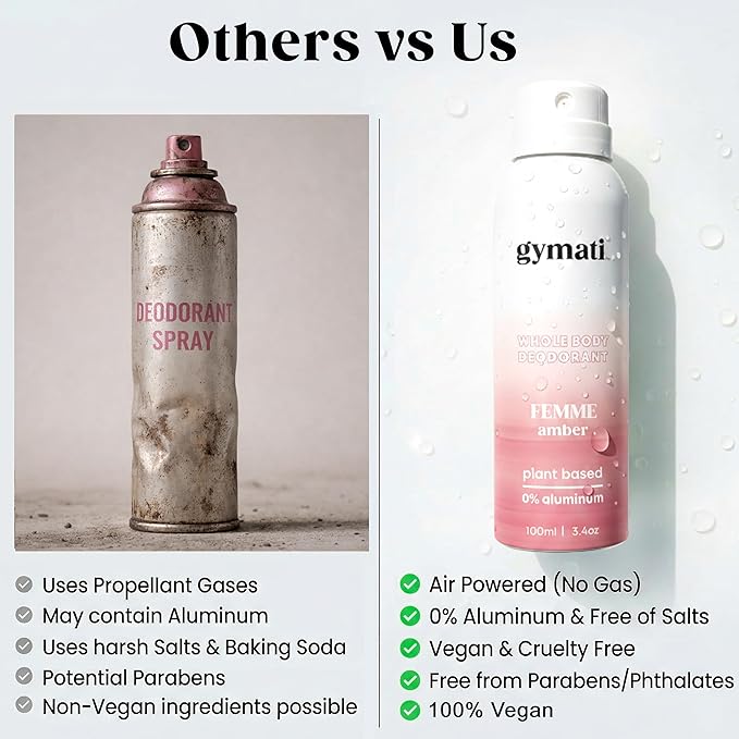 Gymati Natural Deodorant Body Spray – Aluminum-Free Plant-Based Blend with Aloe &amp Zinc Long-Lasting Odor Protection Luxury-Inspired Scent Women Pack of 3