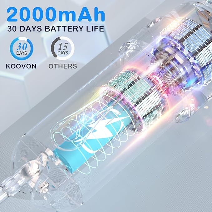 Water Dental Flosser for Teeth Cleaning and Flossing with Travel Size Case – Rechargeable Oral Irrigator KOOVON Portable Water Flosser for Adults IPX7 Waterproof 5 Jet Tips &amp 4 Modes Blue