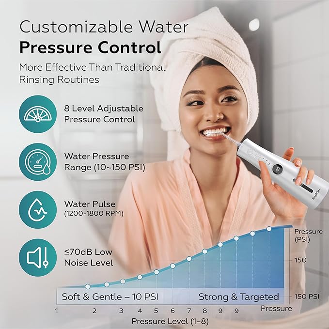 Cordless Water Flosser Oral Irrigator | 10–150 PSI Adjustable Pressure | 5 Cleaning Modes | 10 oz Tank | IPX7 Waterproof | 8 Jet Tips for Teeth Braces &amp Gums | USB-C Rechargeable (F5039W)