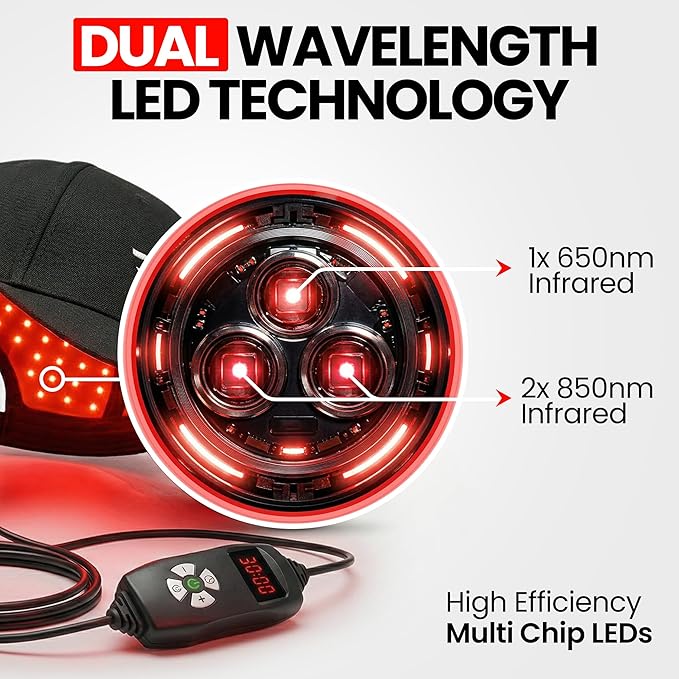 Red Light Therapy Cap for Hair Growth – Infrared Light Therapy Treatment 176 LEDs 660 nm Red + 850 nm Infrared for Hair Loss Regrowth - Safe Scalp Boosting Care at Home