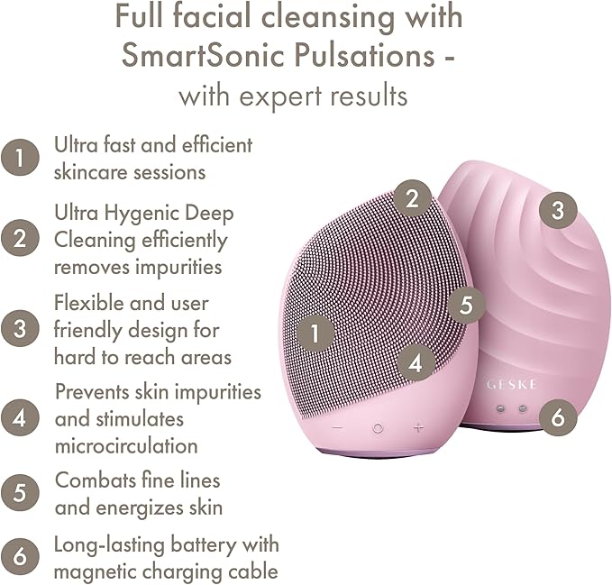 GESKE SmartAppGuided™ Sonic Facial Brush 5 in 1 | Vibrating Electric Facial Cleansing Brush | Soft Silicone Brush | Professional Facial Cleanser | Skin Cleanser &amp Exfoliator | Face Massager