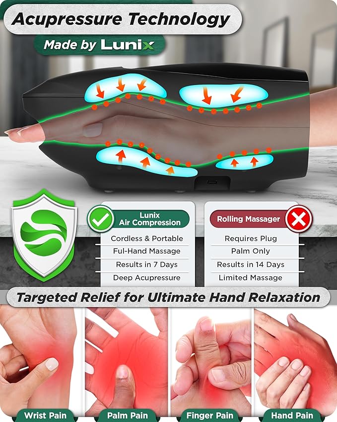 Lunix LX29 FSA Hand Massager Heat &amp Air Compression for Arthritis &amp Carpal Tunnel Relief Hand &amp Wrist Pain Relief Cordless Rechargeable Charcoal Black
