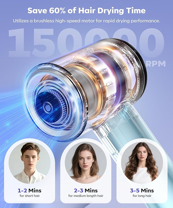 Cosy Companions High Speed Ionic Hair Dryer 150000 RPM Fast Drying Blow Dryer with 500 Million Negative Ions Lightweight with Heat Protection for Women &amp Men Professional Salon Dryer Blue
