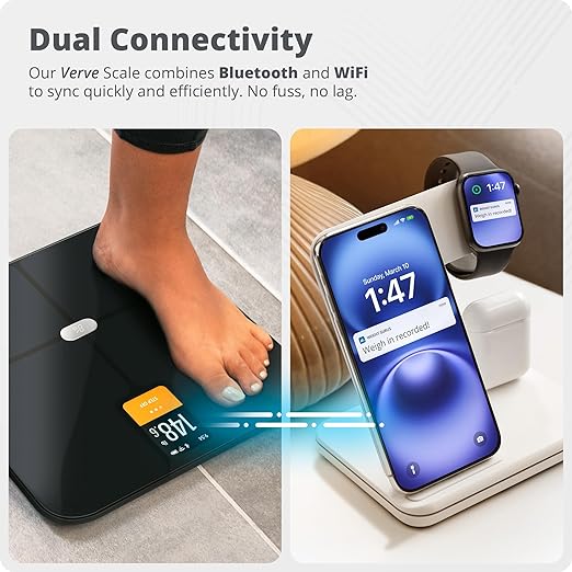 Greater Goods Smart Scale – Track Your Weight Loss Journey with Verified Accuracy &amp Smart Goal-Based Monitoring | Wi-Fi &amp Bluetooth Sync
