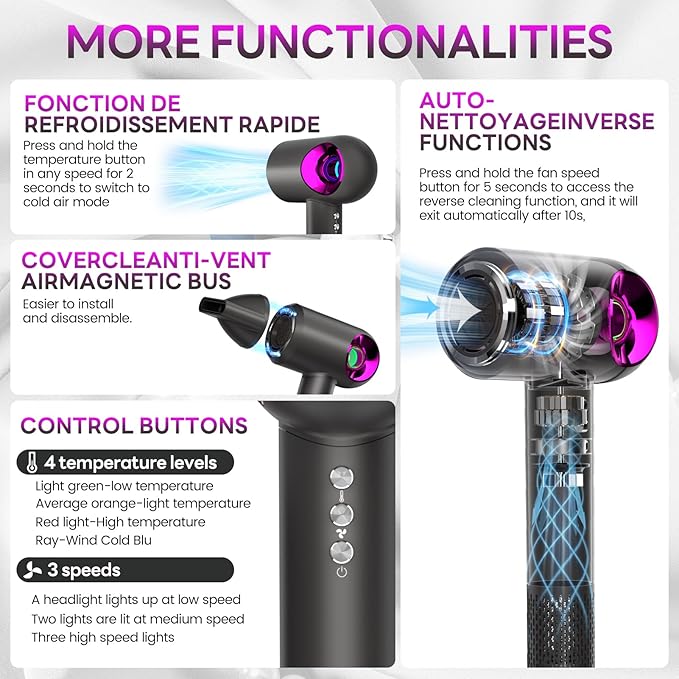 Hair Dryer High-Speed Ionic Low Noise Blow Dryer with Diffuser for Fast Drying Professional 504 Millions Negative Ionic Thermo-Control Hairdryer Travel with Magnetic Diffuser &amp Nozzle