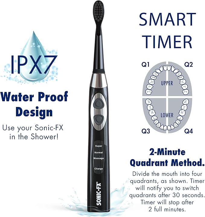 Sonic-FX Solo Electric Toothbrush w/ 10 Brush Heads + 1 Interdental Charcoal Bristles Rechargeable Charging/Storage Base 3 Brush Modes Smart Timer 2 Months Use on Full Charge Black Color