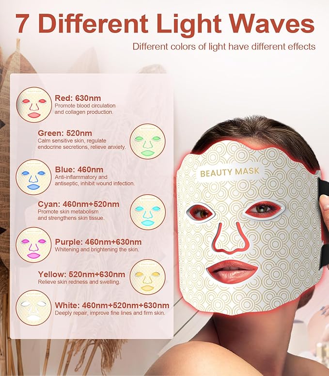 Mask for Face 7 Colors Mask with Timing Function Rechargeable Face Mask for Home Skincare White