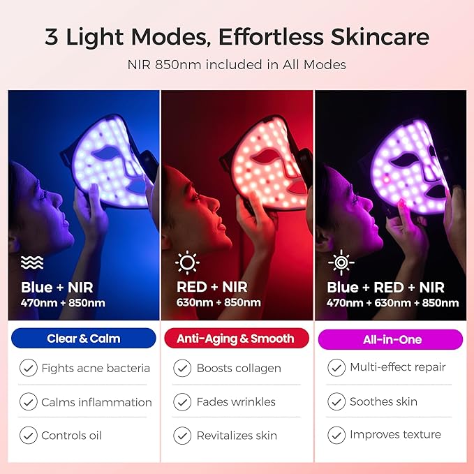 ARIVEA Red Light Therapy Mask for Face - 3 Modes LED Face Mask with Red Blue &amp Infrared Wireless &amp Rechargeable Light Therapy Device for Skin Care Wrinkle &amp Anti-Aging Home &amp Trave