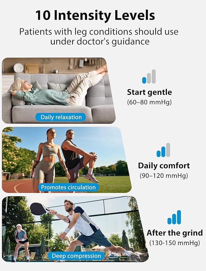 CINCOM Cordless Air Compression Massager - Rechargeable Leg &amp Foot Boots with 3 Modes 10 Intensity Levels 5 Timer Settings for Circulation Pain Relief Edema RLS &amp Recovery