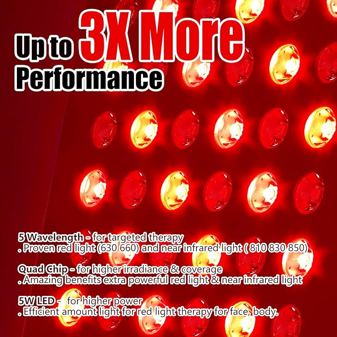 Red Light Therapy Panel Device 630-850nm 5 Wavelengths Red &amp Near Infrared Light Therapy Touch Screen LED Light Therapy Lamp 60 LEDs Adjustable Brightness Pulse &amp Mode