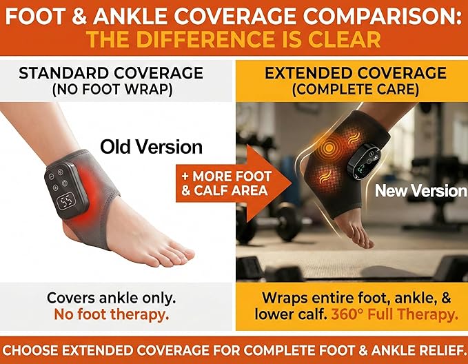 Foot Massager for Neuropathy Plantar Fasciitis Pain Relief Cordless Heated Vibrating Cloud-Soft Ankle Wrap Feet Massage Portable 2H Run Time 6 Heats 3 Modes Auto-Off Timer 1pcs