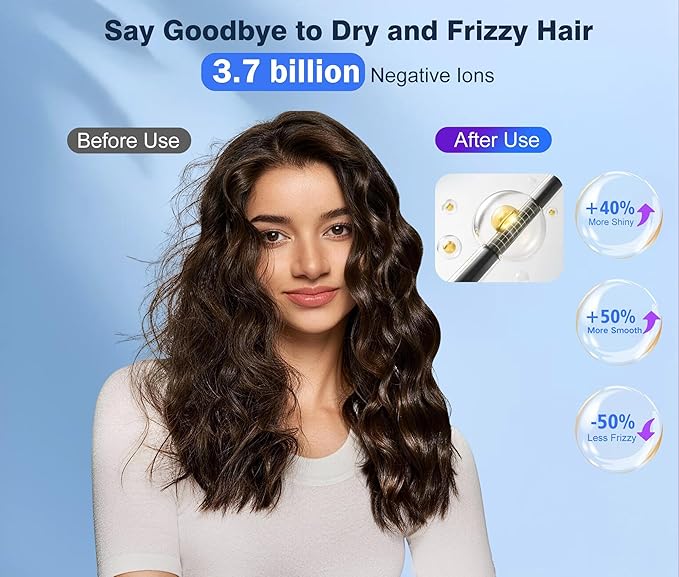 High Speed Ionic Hair Dryer 110000 RPM Brushless Motor for Fast Drying 3.7 Billion Negative Ions for Smooth Hair Low Noise Portable Blow Dryer with Diffuser &amp Concentrator Grey