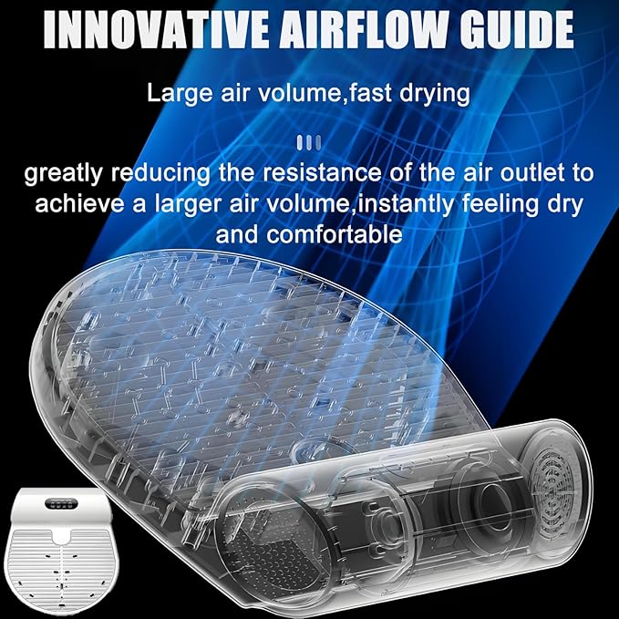 Professional Full Body Hair Dryer Heater with Clothes Drying Function 1500w Body Air Dryer After Shower Dual Speed Settings Silent 45db for Bathroom Home and Pool