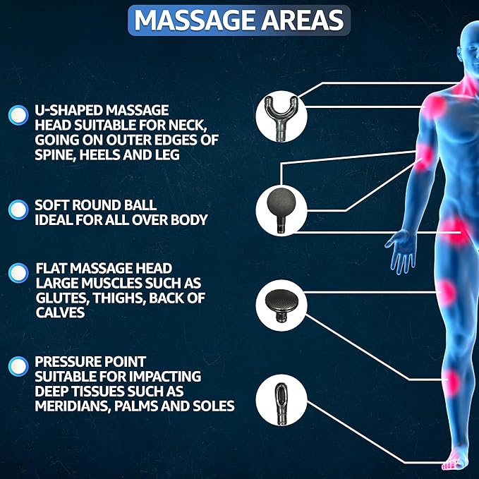 Hammer Full Body Massager - Cordless Percussion Deep Tissue Massager - Handheld Muscle &amp Pain Relief Device - Experience Professional-Grade Relief from Muscle Tension