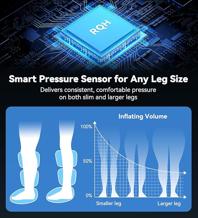Leg Massager with Heat Foot and Calf Air Compression Massager with 6 Modes &amp 9 Intensities 3-Level Heating LED Display Timer Zipper Design Home Relaxation for Tired Feet &amp CalvesBlack