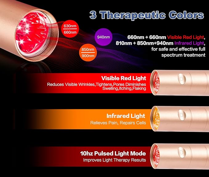 Red Light Therapy for Body &amp Face Inflammation with Dual 660nm Portable Near Infrared Light Therapy for Joints &amp Muscles Pain Relief with 810nm 850nm 940nm Effective 2 in 1 Modes Design as