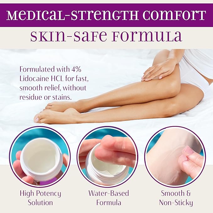 Syren Intimate Relief Gel with 4% Lidocaine for External Sensitivity vulvodynia dyspareunia Vaginal discomfort Dryness Gentle Postpartum and Post-Procedure Support 2.5 oz Made in USA
