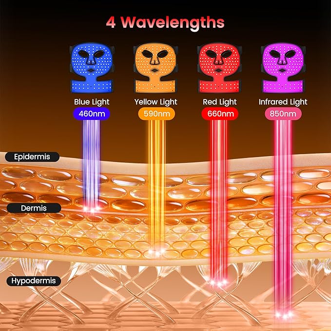 Wireless Red Light Therapy Mask for Face with 104 LEDs &amp 4 Modes – Anti-Wrinkle &amp Acne Treatment for Full Face Chin &amp Jawline Portable for Home &amp Travel Use Ideal Skincare Gifts for
