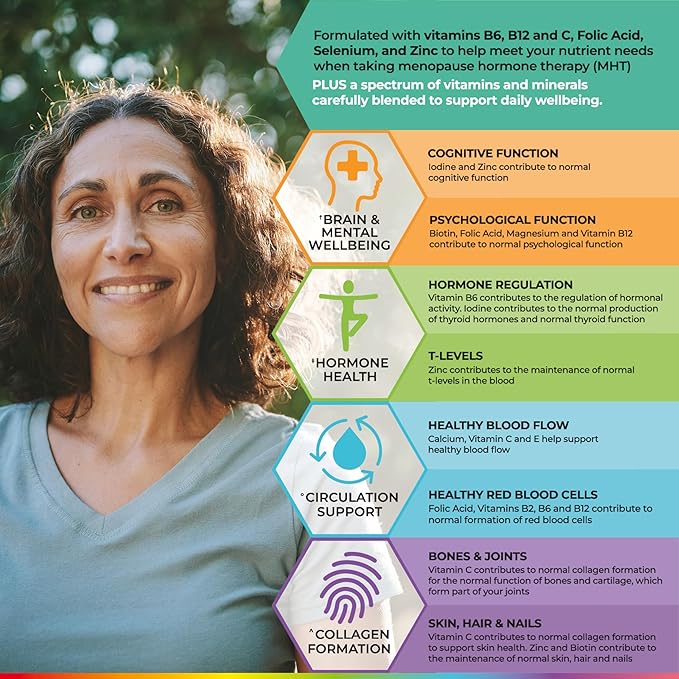 Health &amp Her Multivitamin for Women Taking Menopause Hormone Therapy (MHT/HRT) - Supplements for Women - Nutrition and Wellbeing Support - 1 Month Supply 60 Tablets - Vegan &amp Gluten Free
