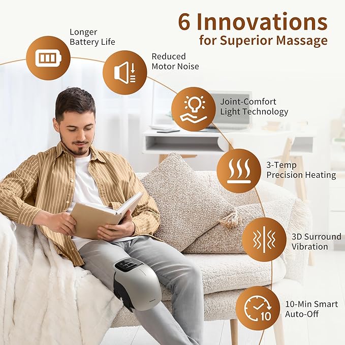 Nekteck Knee Massager Cordless Knee Massage for Pain Relief with 3 Heating Levels &amp Vibration Modes Smart Knee Massage with Heat Gentle Lights FSA Eligible Ideal Gifts for Men Women Him Her