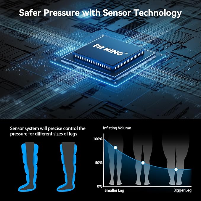 FIT KING Upgraded Cordless Recovery System Professional Air Compression Massager Reduces Muscle Pain and Improves Circulation Warm-up and Fast Recovery for Athletes Zone Massage Optional (Medium)