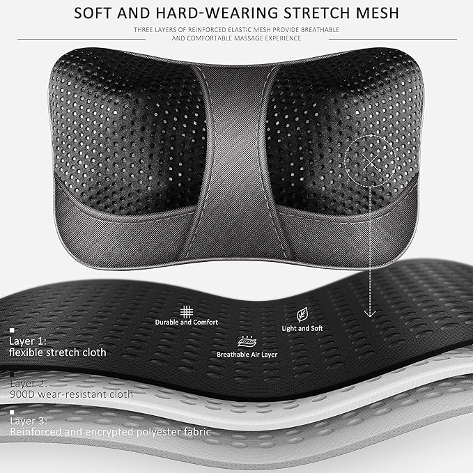 VIKTOR JURGEN Back Massager Kneading for Neck Shoulder and Foot Shiatsu Massage Pillow with Heat Relaxation Gifts for Women/Men/Dad/Mom/Christmas/Mothers Day/Fathers Day/Valentine's Day