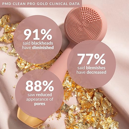 Clean Pro OB - Smart Facial Cleansing Device