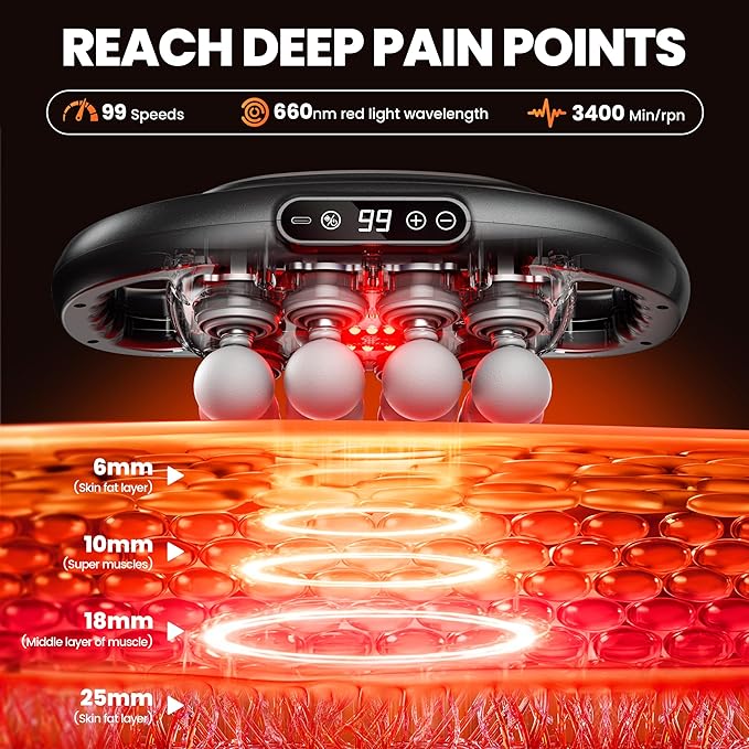 16-Head Massage Gun Deep Tissue Percussion Massager for Pain Relief 2×3600mAh Long Battery Life Muscle Massager with 99 Intensities &amp 9 Modes Ultra-Quiet Electric Back Massager Gifts for Men