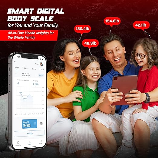 Smart Digital Body Scale – Detects 20 Body Composition Metrics Including Weight BMI Body Fat and Much More – Connects to Smartphone App – Supports 8 Users – Digital Family Scale