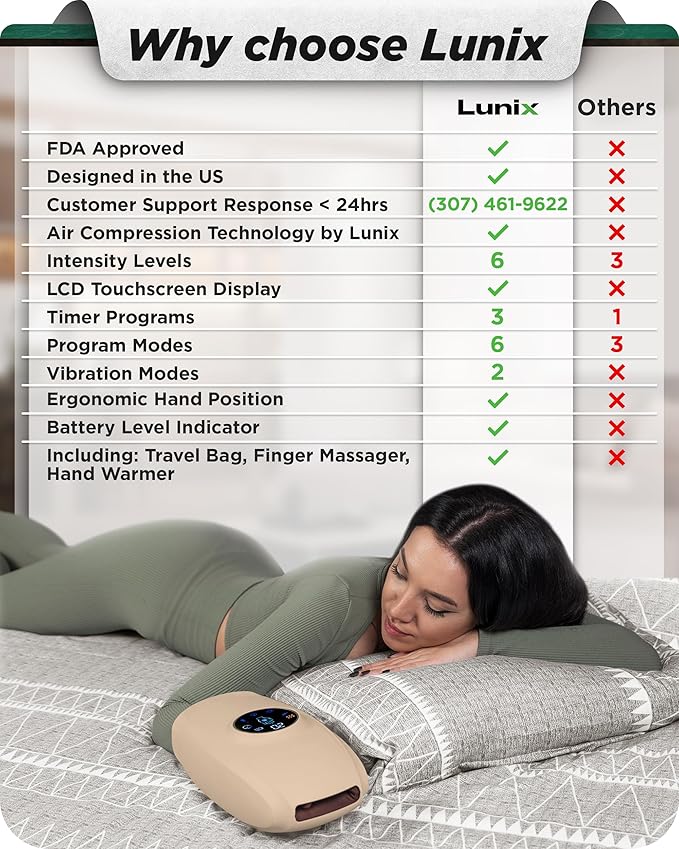 Lunix LX7 FSA Carpal Tunnel &amp Wrist Pain Relief Device Heated Air Compression Hand Massager for Arthritis Mothers Day Gifts for Women &amp Mom Touchscreen Sand Beige