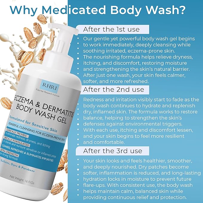 Eczema Body Wash | Eczema Treatment | Gel Cleanser For Eczema Prone Skin | Soothes Dryness &amp Itching Gentle On Eczema &amp Dermatitis Sulfate-Free With A Free Scrubber Brush