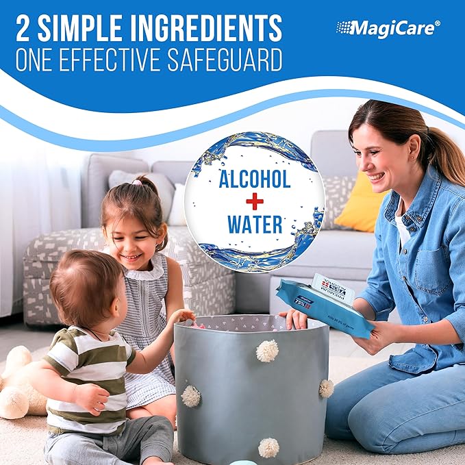 MagiCare Bulk 75% Large Alcohol Wipes (40-80ct Packs) - Alcohol Hand Sanitizer Wipes Premium - Unscented Hand Wipe Sanitizing Wipe - Travel Home Classroom - 40 Soft Packs 3200pcs (Case)