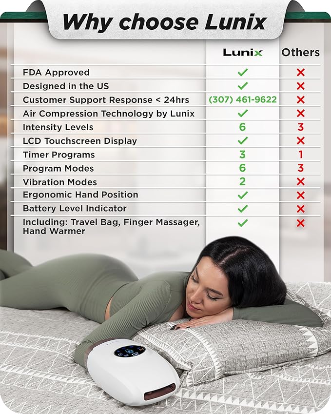 Lunix LX7 FSA Carpal Tunnel &amp Wrist Pain Relief Device Heated Air Compression Hand Massager for Arthritis Mothers Day Gifts for Women &amp Mom Touchscreen Lunar White